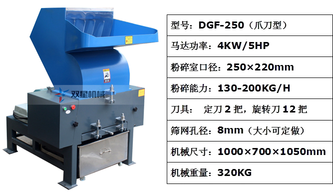 <a href='http://huashiji.cn/other/58.html' target='_blank'><span>塑料粉碎機(jī)</span></a>型號參數(shù)
