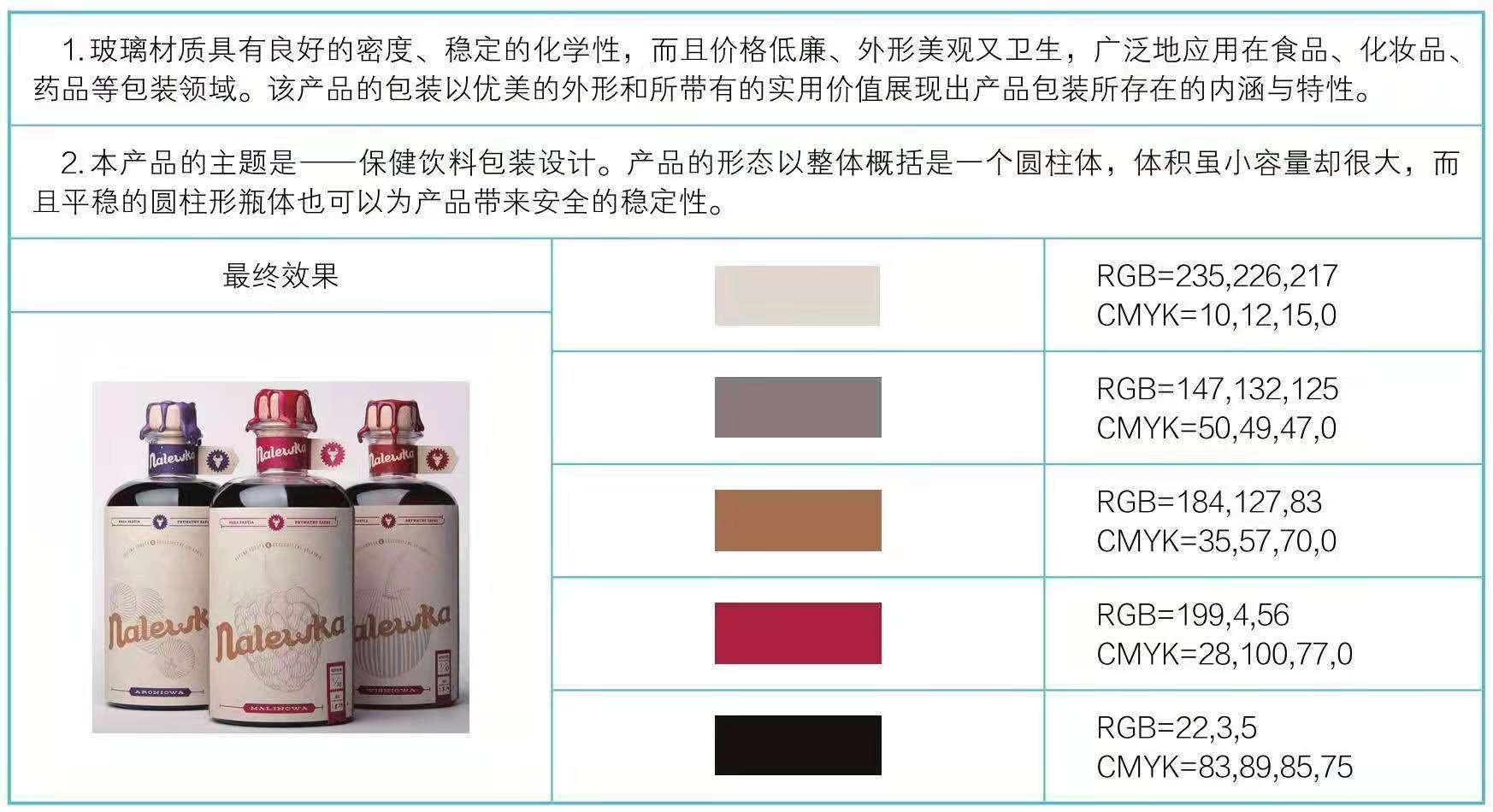 玻璃包裝設(shè)計(圖4)