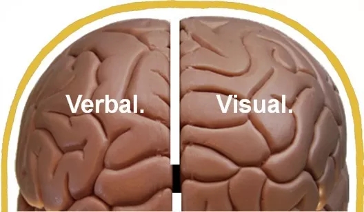 為什么很多品牌找不到“視覺錘”？(圖1)