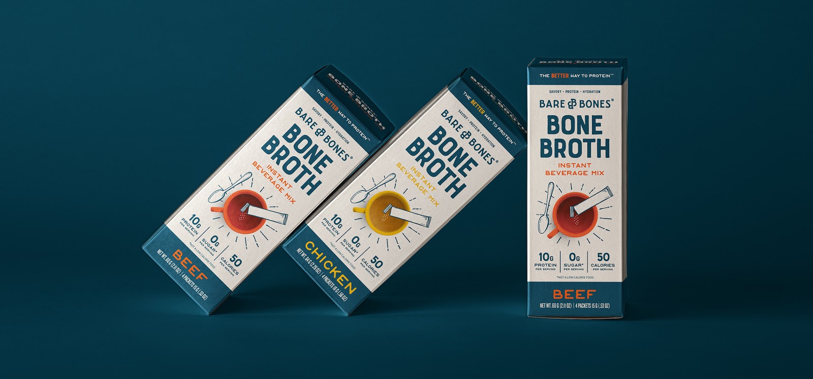 骨頭湯小包裝化是個非常好的生意(圖5) 骨頭湯小包裝化是個非常好的生意(圖5)