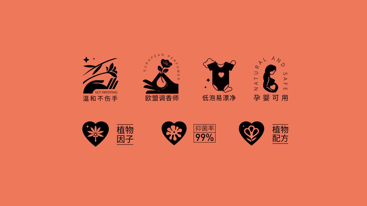 郭靖洗護(hù)品牌包裝全案設(shè)計(jì)(圖8)