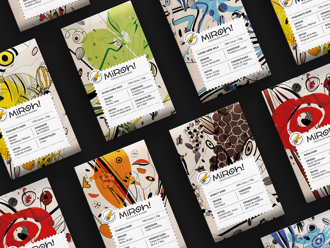 巧克力創(chuàng)意包裝設(shè)計(圖6) 巧克力創(chuàng)意包裝設(shè)計(圖6)