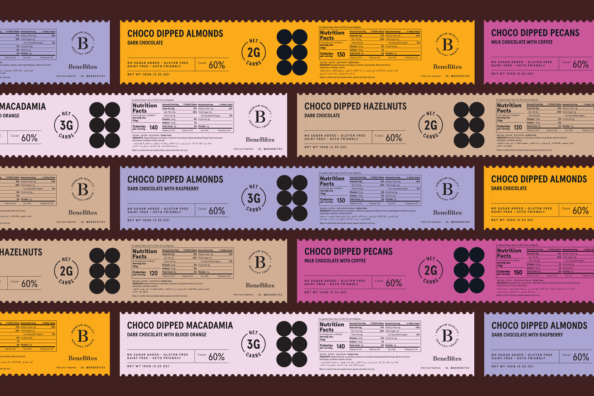 ?Benebites巧克力產(chǎn)品包裝設(shè)計(jì)(圖10)