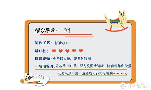 ACANA 愛肯拿 單一來源系列 無谷鴨肉梨全犬全階段糧 11.4kg包裝設(shè)計(jì)【參考 報(bào)價(jià) 圖片 方案 怎么做】 (圖1)