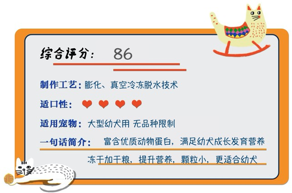 Instinct 百利 原食生鮮系列 雞肉大型犬幼犬狗糧 9kg包裝設(shè)計(jì)欣賞 (圖1) Instinct 百利 原食生鮮系列 雞肉大型犬幼犬狗糧 9kg包裝設(shè)計(jì)欣賞 (圖1)