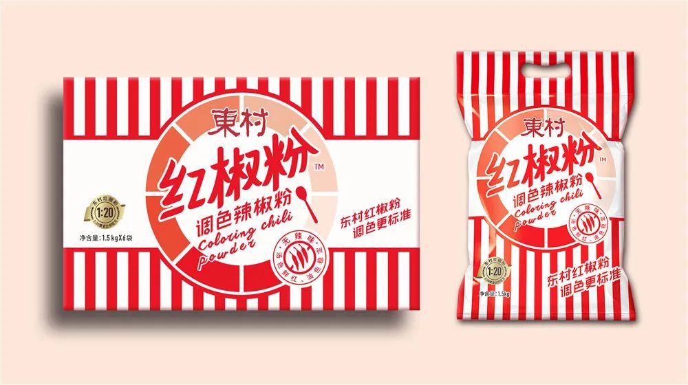 產(chǎn)品升級不知道怎么入手，看下四喜的實操(圖1)