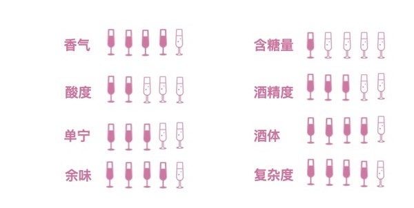 創(chuàng)意酒包裝設(shè)計蒙特斯天使秘密紫天使空加瓜谷干型紅葡萄酒產(chǎn)品包裝設(shè)計欣賞(圖2) 創(chuàng)意酒包裝設(shè)計蒙特斯天使秘密紫天使空加瓜谷干型紅葡萄酒產(chǎn)品包裝設(shè)計欣賞(圖2)