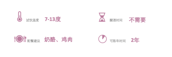 創(chuàng)意酒包裝設(shè)計(jì)奧仙奴長(zhǎng)相思干型白葡萄酒年產(chǎn)品包裝設(shè)計(jì)欣賞(圖4) 創(chuàng)意酒包裝設(shè)計(jì)奧仙奴長(zhǎng)相思干型白葡萄酒年產(chǎn)品包裝設(shè)計(jì)欣賞(圖4)