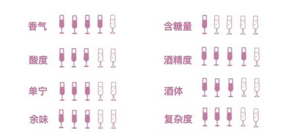 創(chuàng)意酒包裝設(shè)計巴巴內(nèi)拉級高維諾基安蒂干紅葡萄酒瓶禮盒裝產(chǎn)品包裝設(shè)計欣賞(圖2)