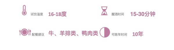 創(chuàng)意酒包裝設(shè)計(jì)凱富卡洛爾黑金干紅葡萄酒瓶產(chǎn)品包裝設(shè)計(jì)欣賞(圖4) 創(chuàng)意酒包裝設(shè)計(jì)凱富卡洛爾黑金干紅葡萄酒瓶產(chǎn)品包裝設(shè)計(jì)欣賞(圖4)