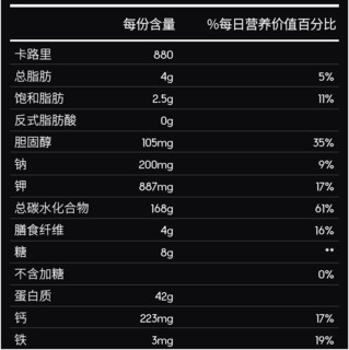 創(chuàng)意產(chǎn)品包裝設(shè)計(jì)PERFORMIX功能營(yíng)養(yǎng)包裝設(shè)計(jì)欣賞(圖3)
