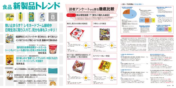 食品的新產(chǎn)品信息收集也采用了新的方式【日本糧食報(bào)社調(diào)查】包裝設(shè)計(jì)(圖6)